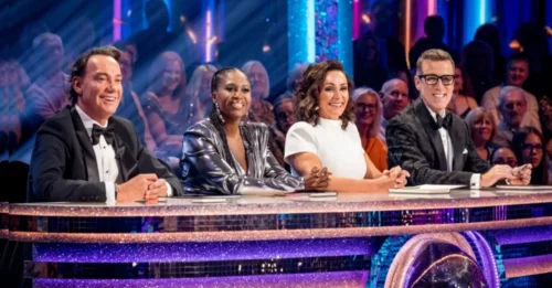 SCORING SCANDAL ERUPTS AGAIN: 'We're sick of this!' - A declaration of war from loyal fans to the judges.