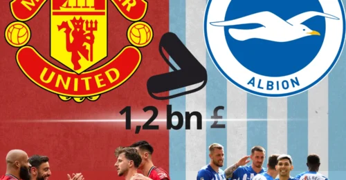 Just one point apart — yet a £1.2 billion gap between Manchester United and Brighton