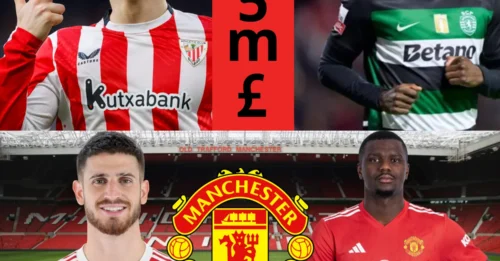 Manchester United set aside £105 million for January spending spree on two targets